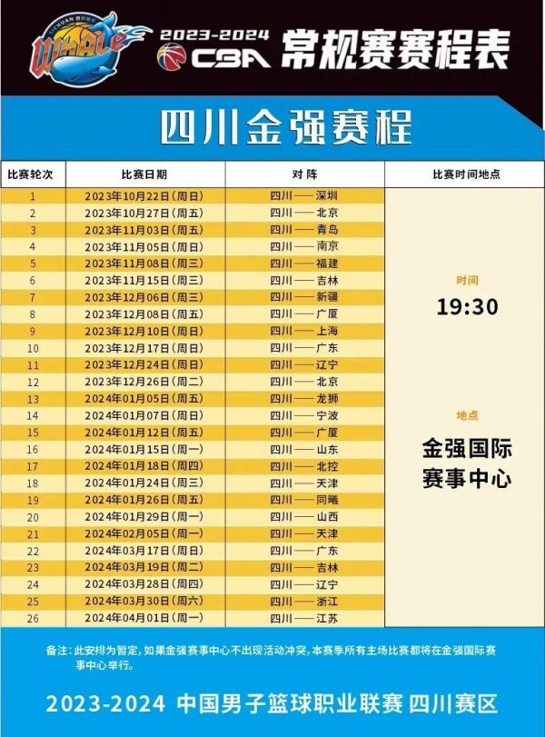 的绝佳契机