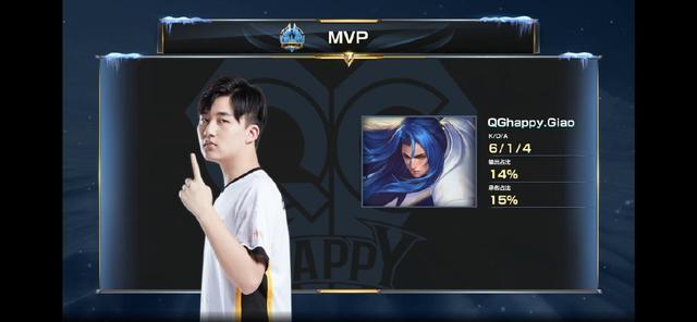 年球员的发 年球员的发