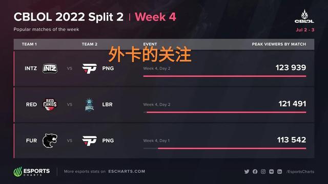 而能否付出 而能否付出