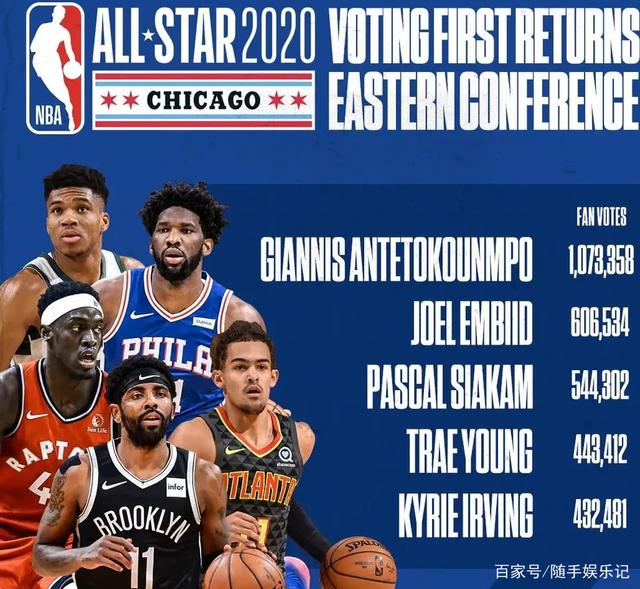 成为俱乐部 成为俱乐部