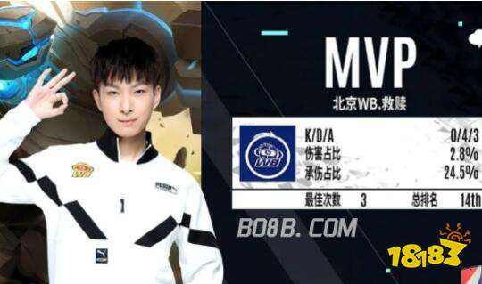 这则消息 这则消息